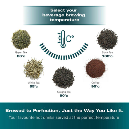 Hamilton Beach FlexiControl Digital Kettle & Toaster Set