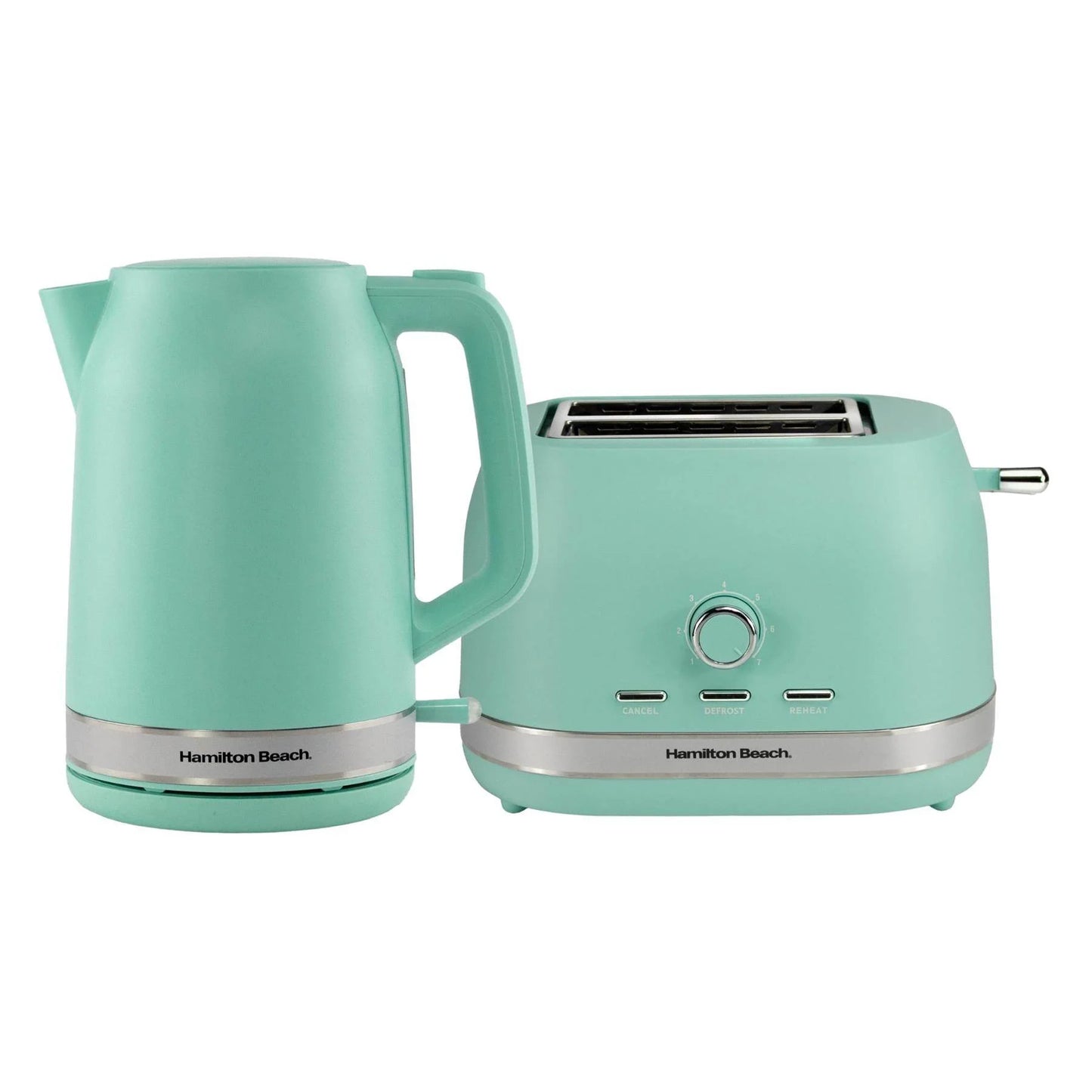 Hamilton Beach Ella Collection Kettle & Toaster Set
