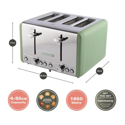 Hamilton Beach Harmony Kettle & Toaster Set